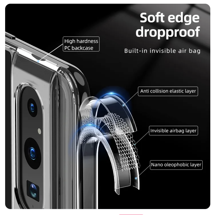 MagSafe Case Google Pixel 9 Pro XL 9 Pro 8 Pro 7a Clear Silicone Bumper Hard PC Back Shockproof Non-Yellowing Cover