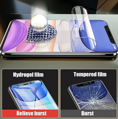 Hydrogel Screen Protector Samsung Galaxy S25 S24 S23 S22 S21 S20 Ultra Plus FE Matte Privacy Blue-ray Anti Glare Full Coverage